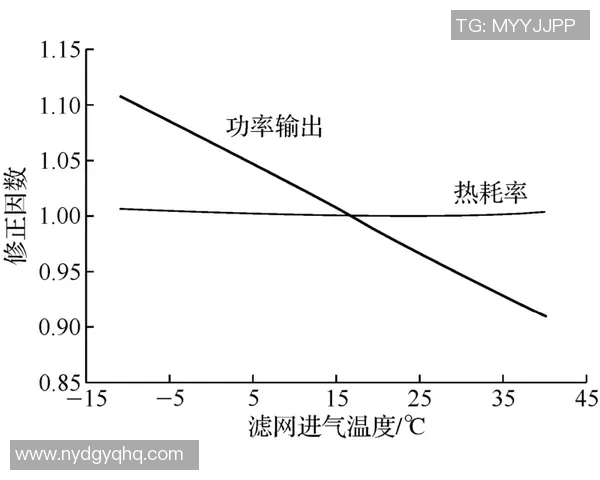 西安乒乓球队中路突破的成功与不足分析探讨
